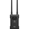 Online RX 4K/HD Wireless Video Receiver Wireless Audio Systems