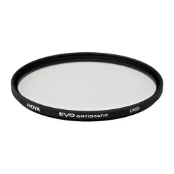 Hot RF 28-70mm f/2L USM Lens Zoom Lenses