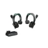 Outlet Solidcom SE PRO-2S 2-Person Noise Cancelling Headset Wireless Intercom System Wireless Audio Systems