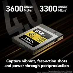 Fashion 512GB Professional GOLD Series CFexpress 4.0 Type B Memory Card Memory Cards|Memory Cards