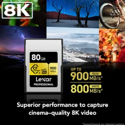 Clearance 80GB Professional GOLD Series CFexpress Type A Memory Card (2-Pack) Memory Cards|Memory Cards