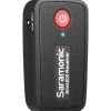 Clearance Blink 500 RX Dual-Channel Camera-Mount Digital Wireless Receiver (2.4 GHz) Wireless Audio Systems