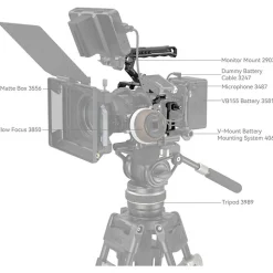 New Cage Kit for Nikon Z6 III Camera Support Systems