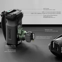 Online Left-Side Power Handle with Run/Stop Type VIII (Black) Camera Support Accessories